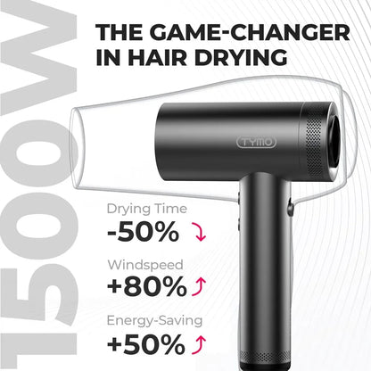 Ionic Hair Dryer with Diffuser
