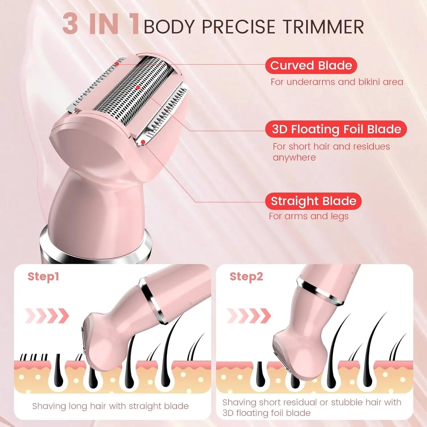 Sejoy Women's Facial Trimmer